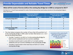 Provide Dependable and Reliable Travel Times: 2 of 2